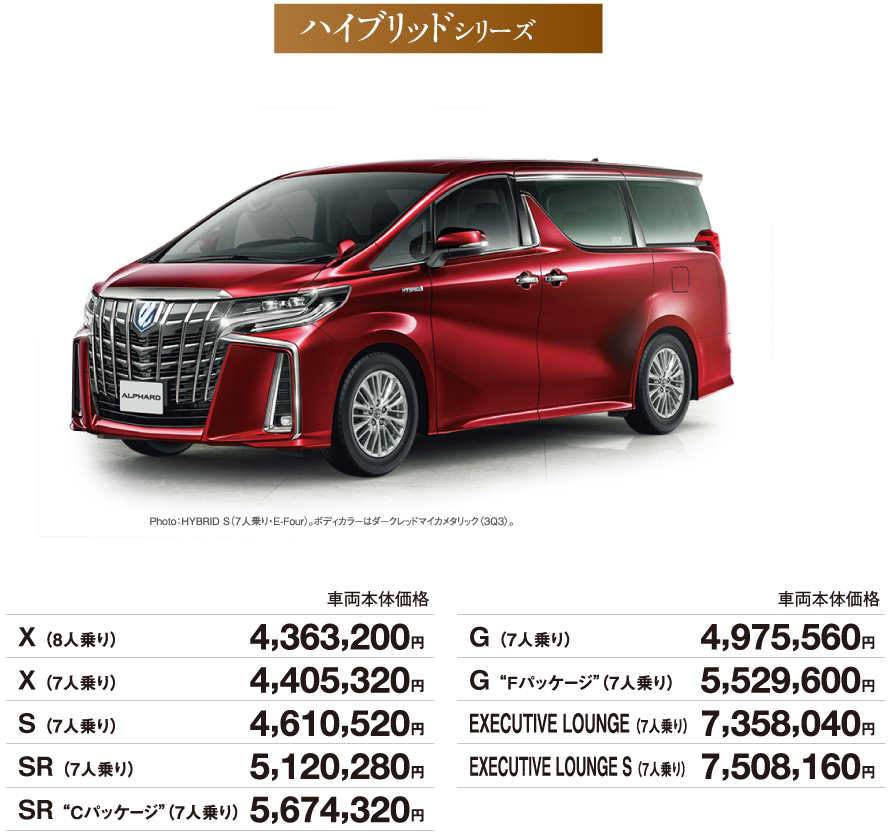 ハイブリッドシリーズ