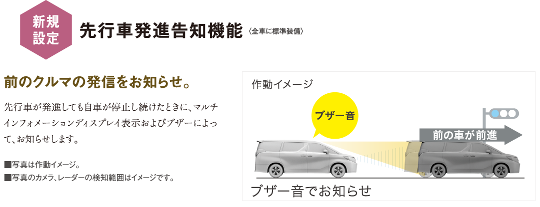 先行車発進告知機能 先行車が発進しても自車が停止し続けたときに、マルチインフォメーションディスプレイ表示およびブザーによって、お知らせします。