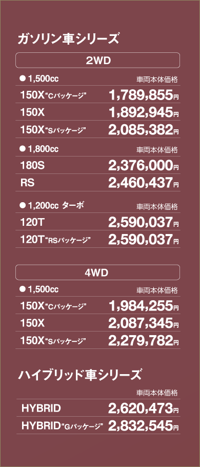 価格
