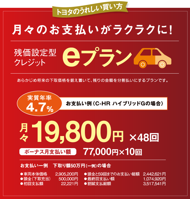 残価設定型クレジットｅプラン