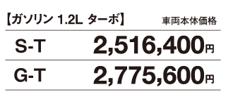 ガソリン 1.2L ターボ車両本体価格