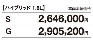 ハイブリッド 1.8L車両本体価格