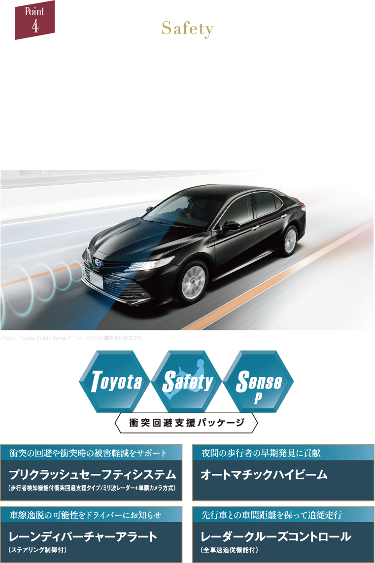 トヨタ最新の予防安全技術を結集し、一歩先ゆく安心を提供。ミリ波レーダーと単眼カメラを用い、総合的な制御により、クルマだけではなく歩行者も認識して事故の回避や衝突被害の軽減を支援する「Toyota Safety Sence P」を全車に標準装備。