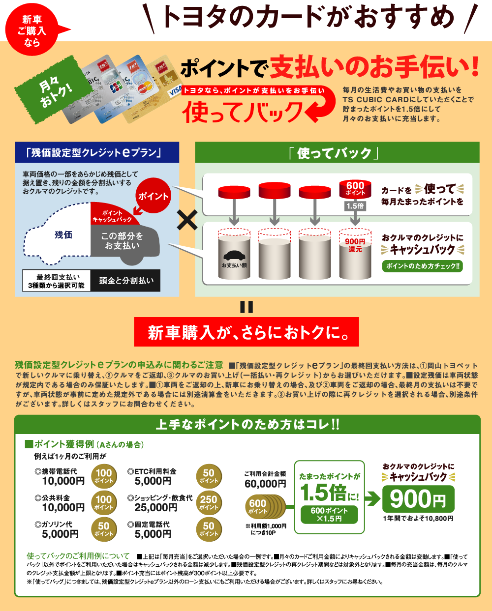 トヨタのカードがおすすめ