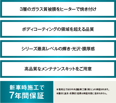 異なる特性のガラス質被膜を3重に、ボディを強靱に保護、耐久性、持続力が更に向上、簡単お手入れで、美しさを長期間維持。施工から1年毎に定期点検
以降１年間を保証・最大5年間