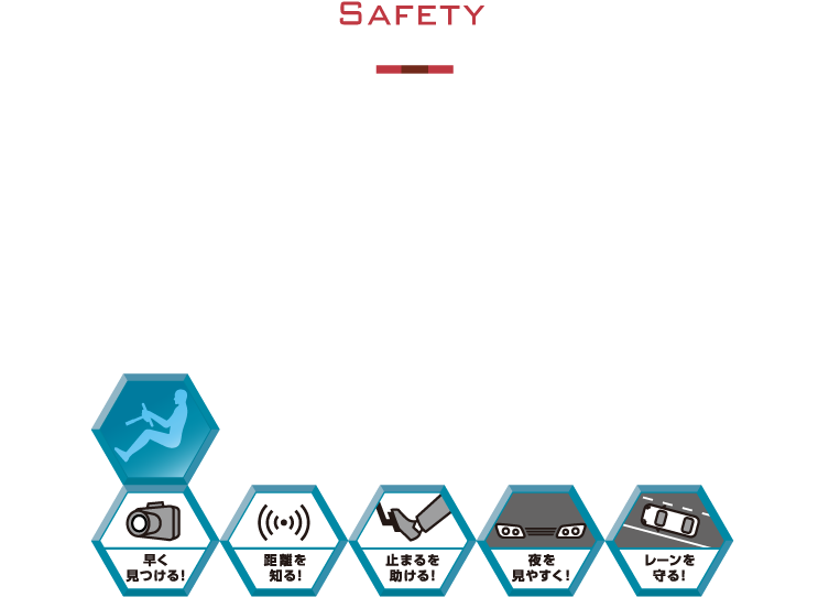 3つの先進安全機能を全グレード標準装備。万が一の時でも事故を回避または被害軽減できるよう、ドライバーをサポートします。