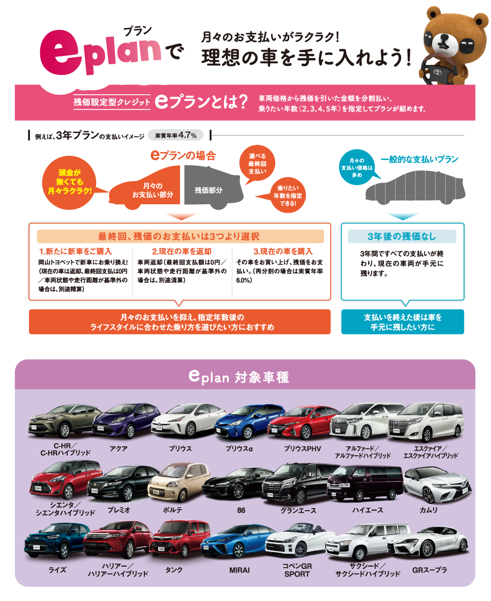 eプランで月々のお支払いがラクラク！理想の車を手に入れよう！