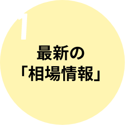 1 最新の「相場情報」