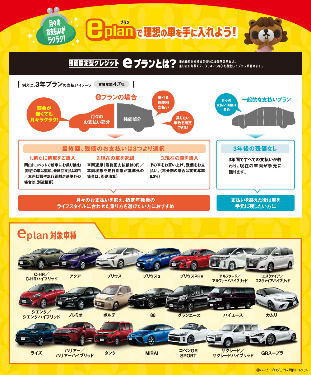 eプランで月々のお支払いがラクラク！理想の車を手に入れよう！