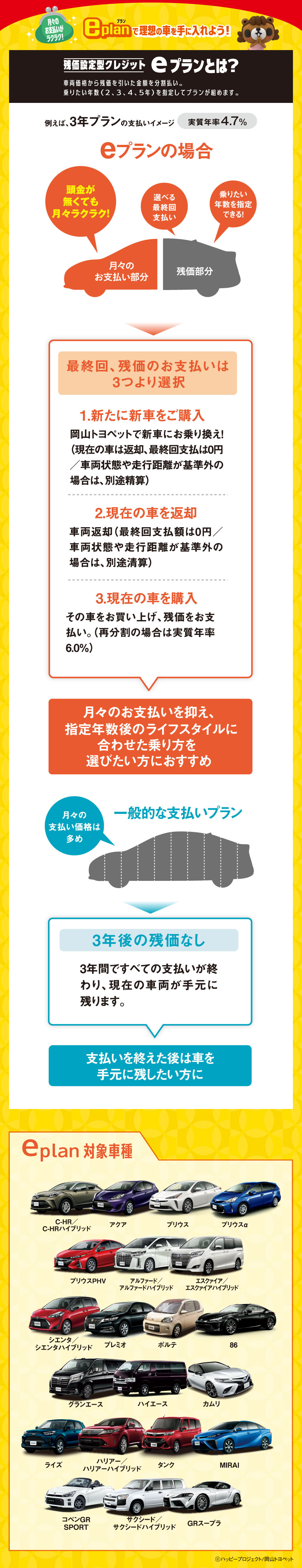 eプランで月々のお支払いがラクラク！理想の車を手に入れよう！