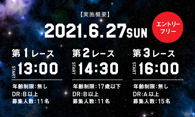 実施概要　2021年6月27日 日曜日【エントリーフリー】