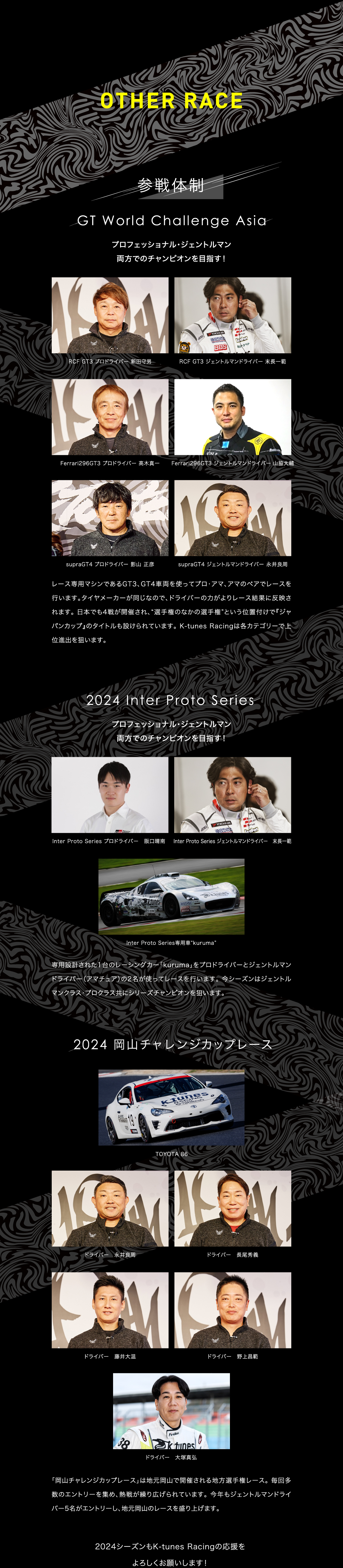 2018年SUPER GT参戦時のコンセプトは「SAMURAI」でした。戦い終えたサムライが、あくなきチャレンジを志し、逞しく再びスターティンググリッドに立つイメージを、スプラッターで表現します。参戦当初から踏襲する和のイメージとして書道の飛沫をスプラッターとして表現。戦い終えた姿と、勢いをもって2023年に臨む勢いをイメージしました。