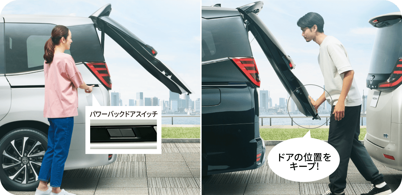 バックドア イメージ