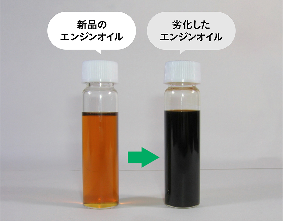 新品のエンジンオイルと劣化したエンジンオイルを比較した写真