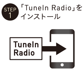 STEP1 「TuneIn Radio」をインストール
