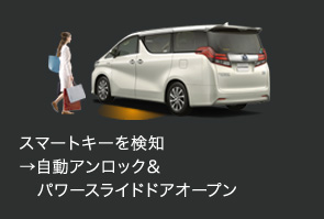 キーを持って車両へ近づく