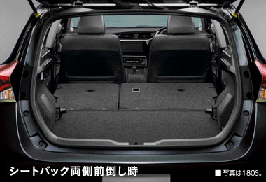 シートバック両側前倒し時