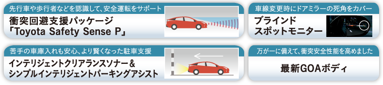 充実の先進・安全装備