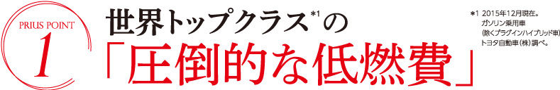 世界トップクラスの「圧倒的な低燃費」
