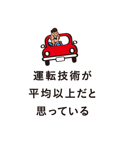 運転技術が平均以上だと思っている