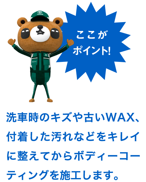 ボディーコーティング トヨタのエコカーは 岡山トヨペット