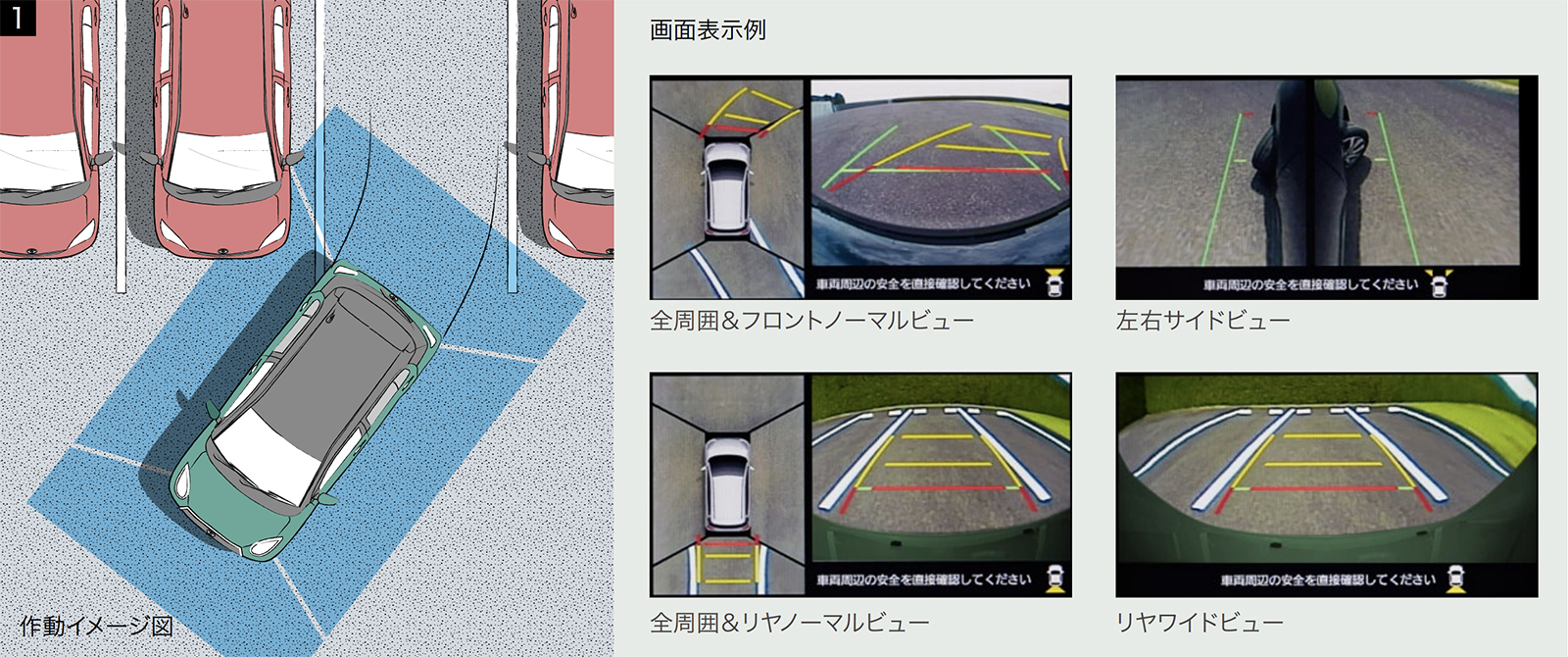運転の気軽さと、駐車へのアシスト
