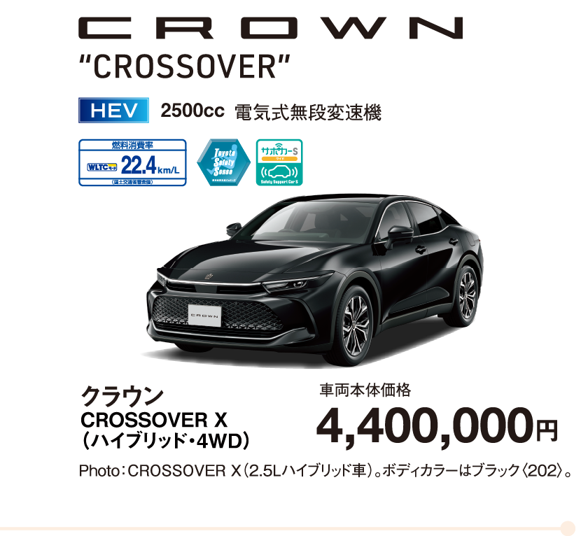 CROWN “CROSSOVER”
