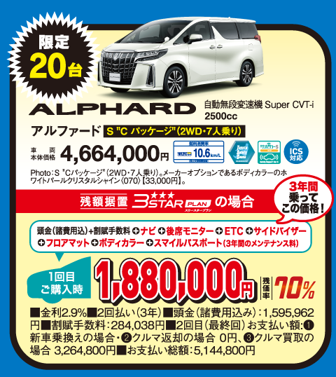 アルファード