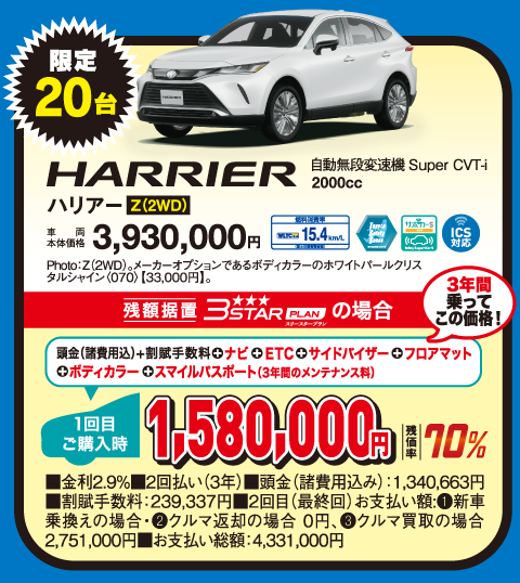ハリアー