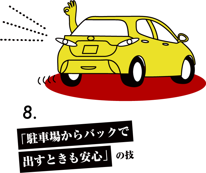 「駐車場からバックで出す時も安心」の技