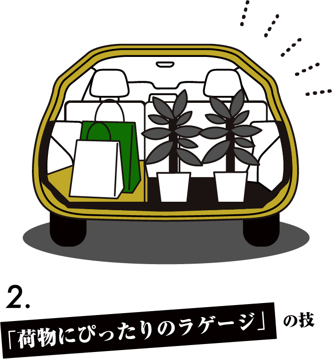 「荷物にぴったりのラゲージ」の技