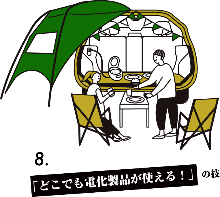 「どこでも電化製品が使える！」の技