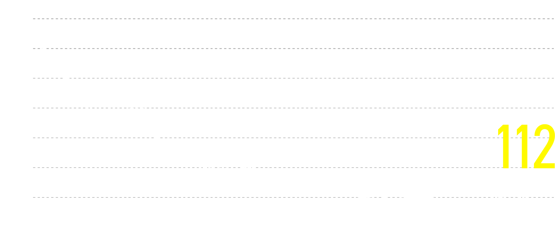 飲酒死亡事故件数は2001年の1191件と比べると2022年で120件と減少傾向の図